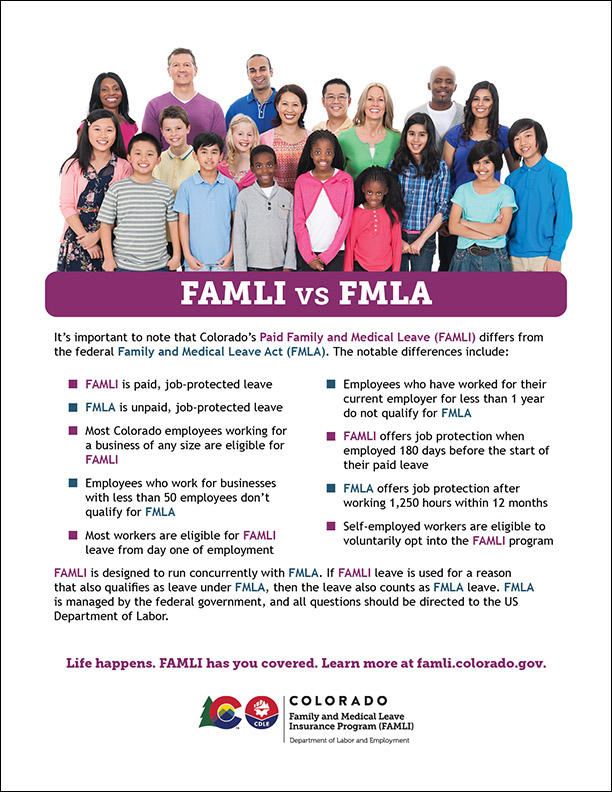 FAMLI vs FMLA guide