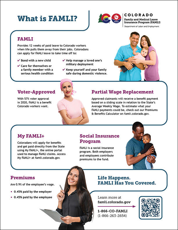 What Is FAMLI Fact Sheet thumbnail, follow link for access to full text of the document.