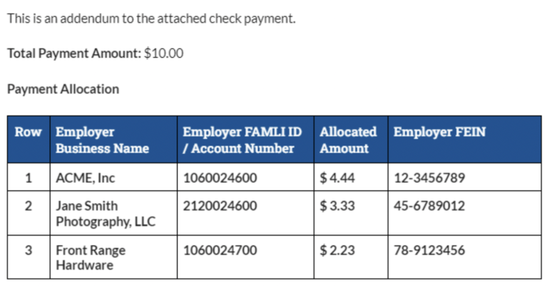 Example Document of TPA submitting multiple payments